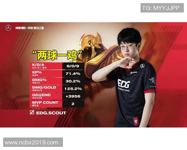 世界大师赛积分榜：RNG以79分领跑_1